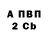 Дистиллят ТГК жижа Error Fox